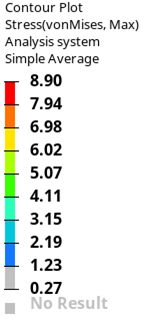 Front face drop top canopy data